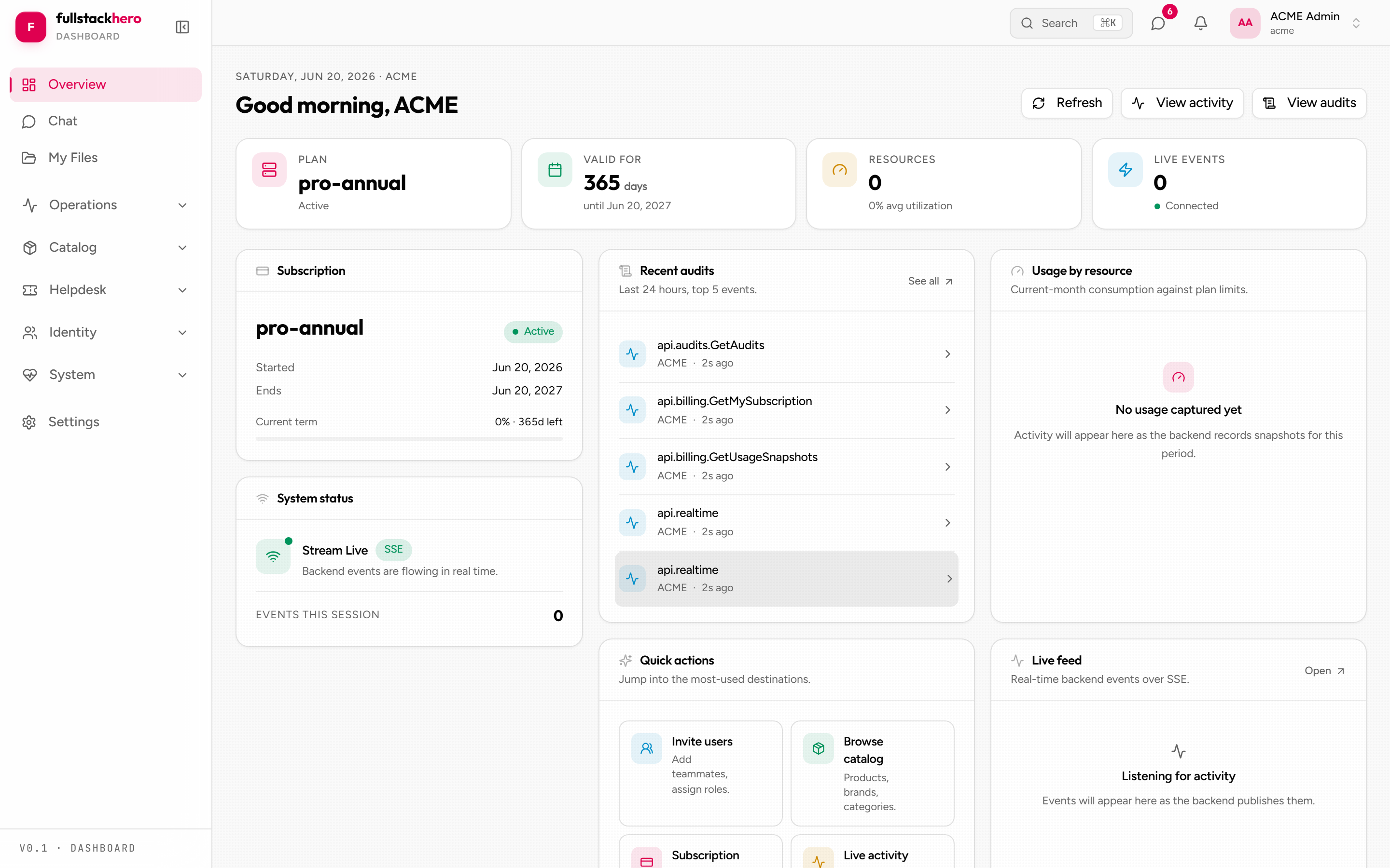 Tenant dashboard overview